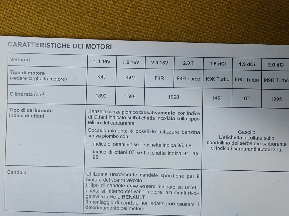 Libretto Uso e Manutenzione RENAULT SCENIC anno 2007 +guida Radiosat - Immagine 3 di 4