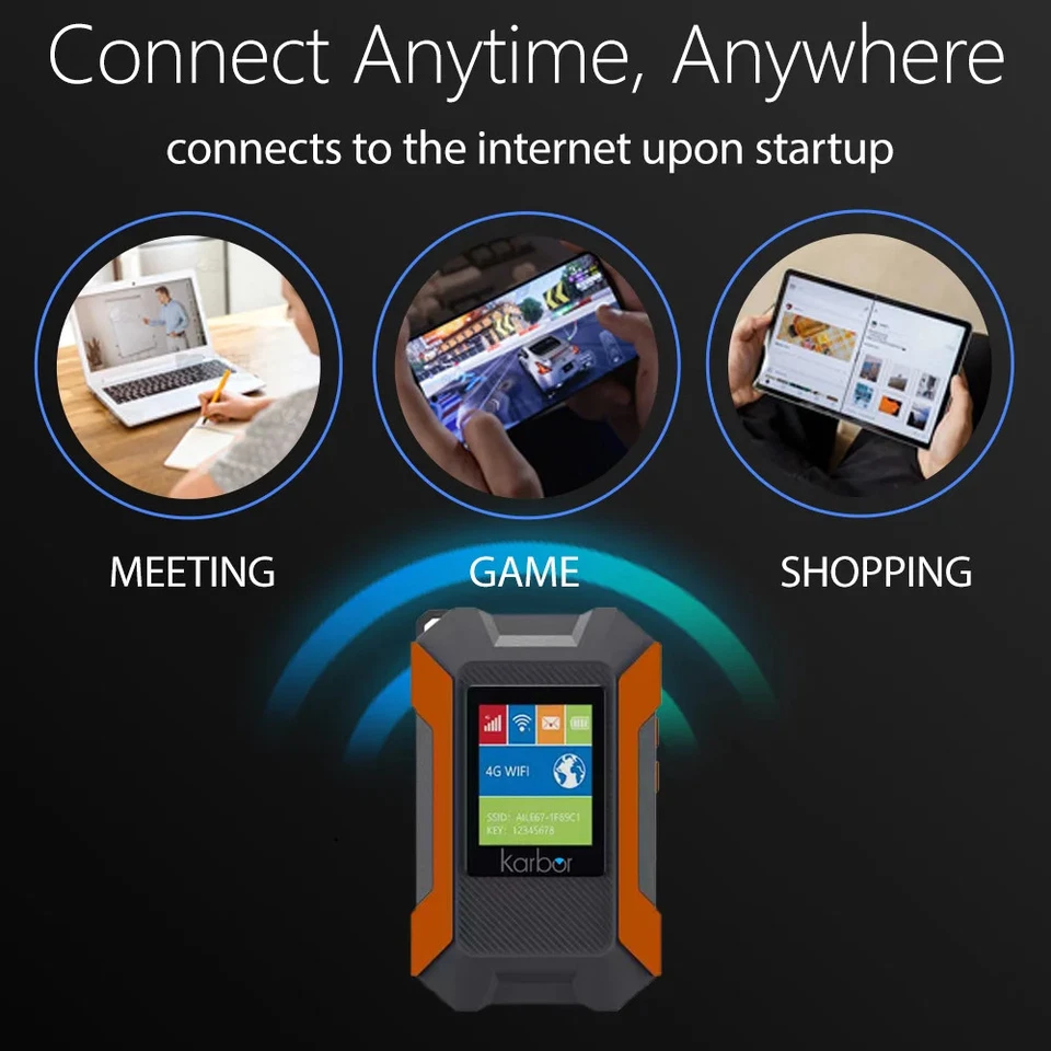 Kabol 4GMiFi Router Mobile Esim to Sim Physical Card Three Proof Appearance WiFi - Image 3 of 4