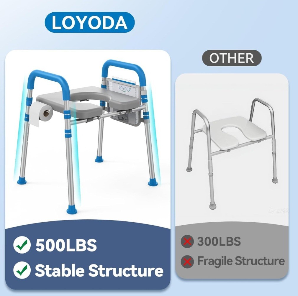 Loyoda Raised Toilet Seat & Handles With Padded Seat 500lbs, Fits Any Toilet