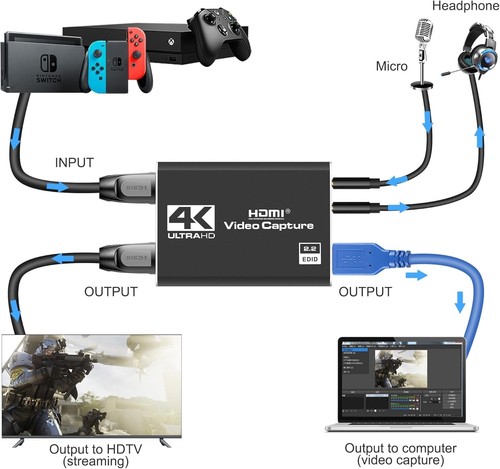 4K HDMI Capture Card für Streaming, Full HD 1080P 60FPS USB Cam Link Game Audio - Bild 2 von 6