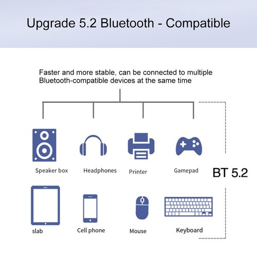 Carte sans fil M 2 NGFF facilement installable pour une connectivité rapide pour PC - Photo 9/15