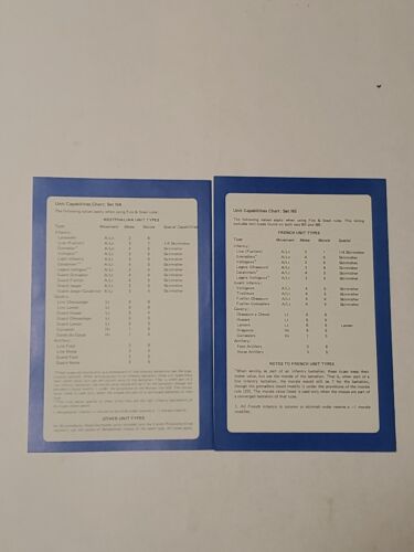 Game Designers Workshop System 7 Napoleonics 1978 1, 3-6, 9, 10, 12, & 13 Sheets - Picture 8 of 14