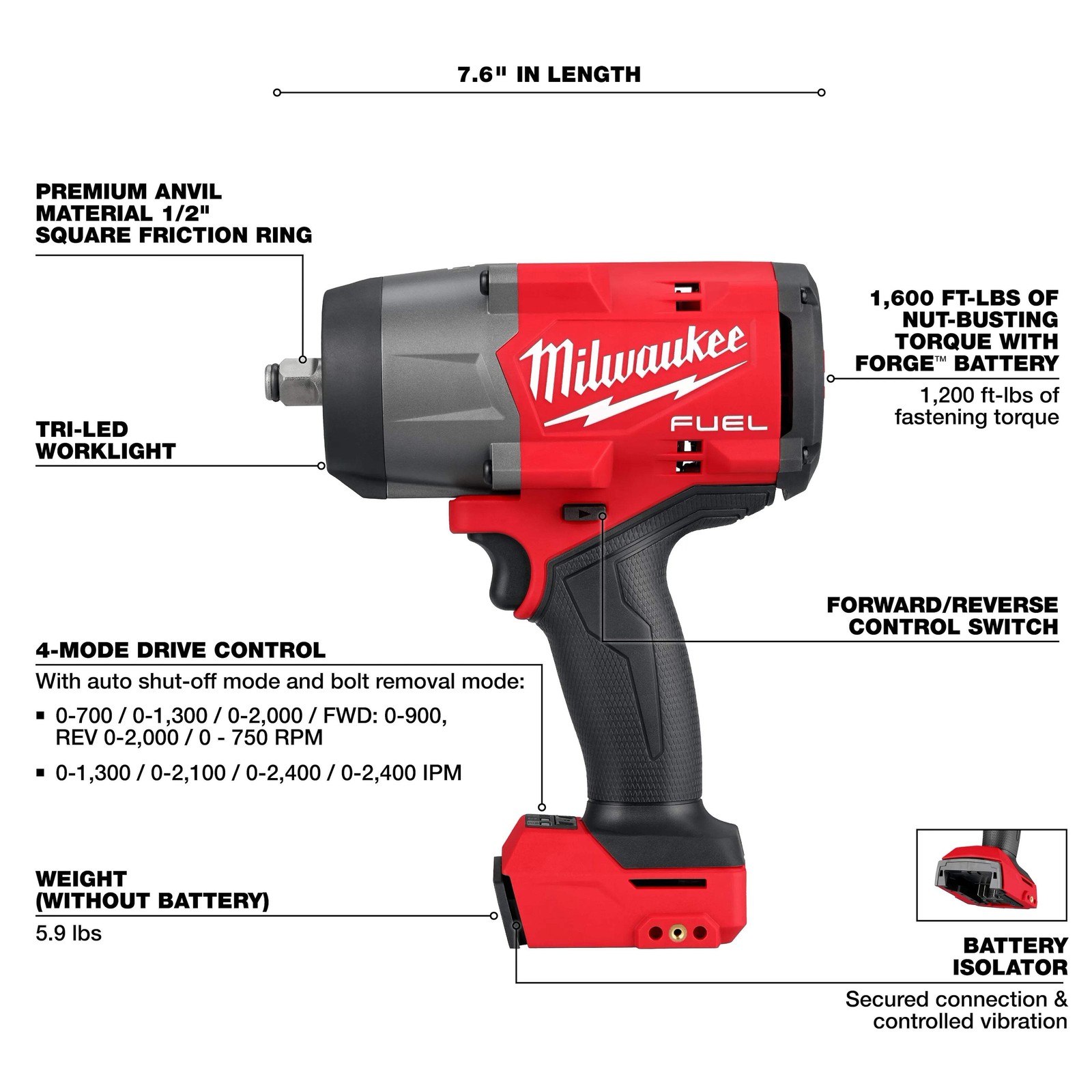 2967-20 M18 FUEL  1/2" High Torque Impact Wrench with Friction Ring
