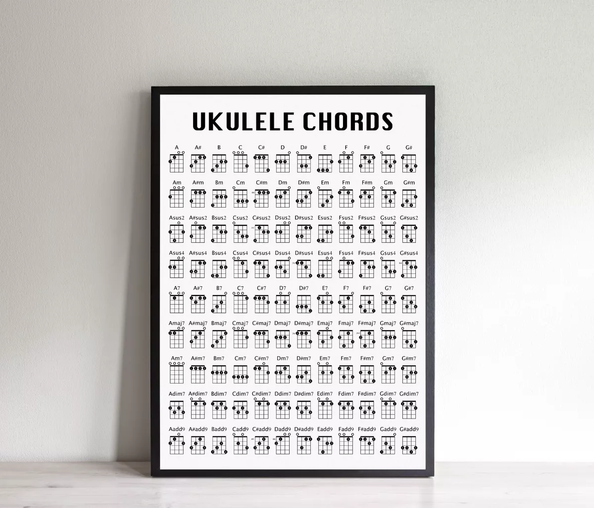 For ukulele