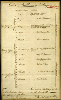 HORATIO NELSON Signed Document - British Naval Admiral - 10''x6'' reprint