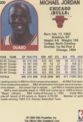 1989-90 NBA Hoops - Michael Jordan #200 for sale | eBay