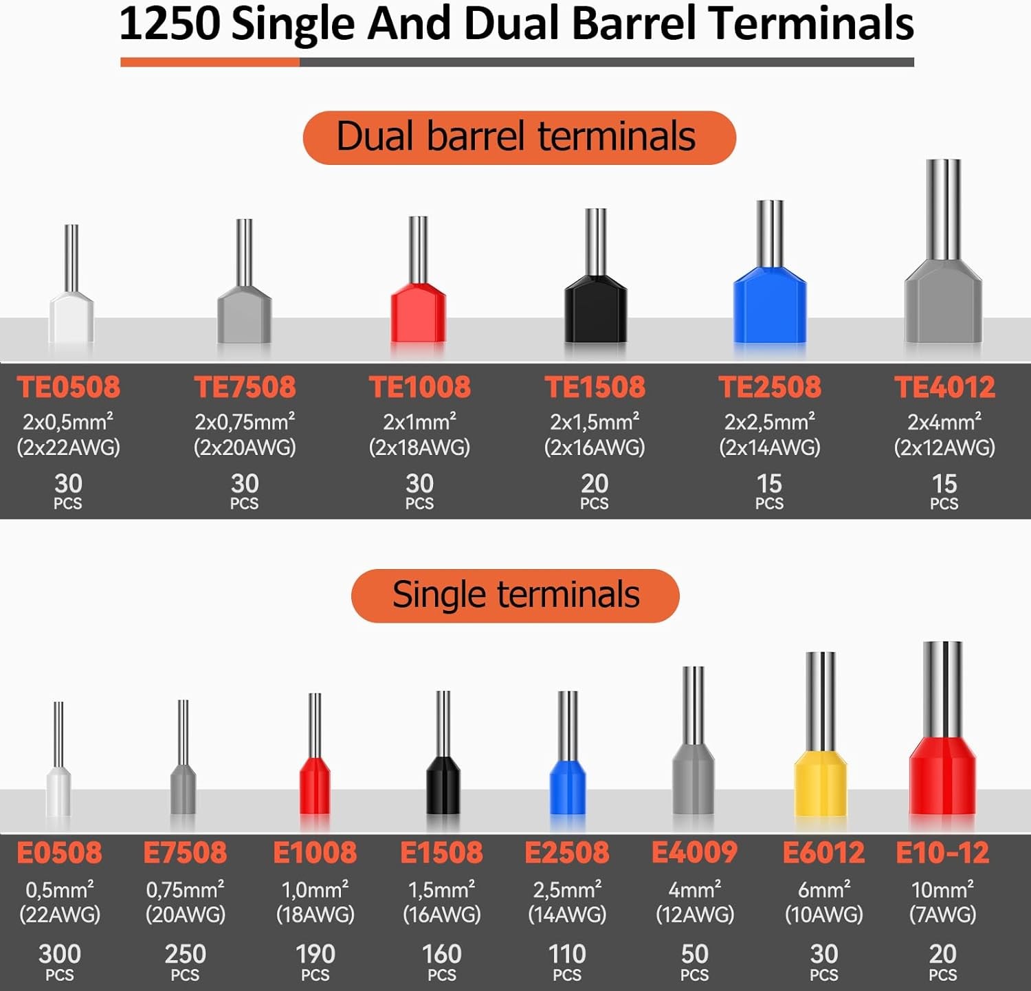 Preciva Ferrule Crimping Tool Kit, Octagonal Pliers with Chrome 