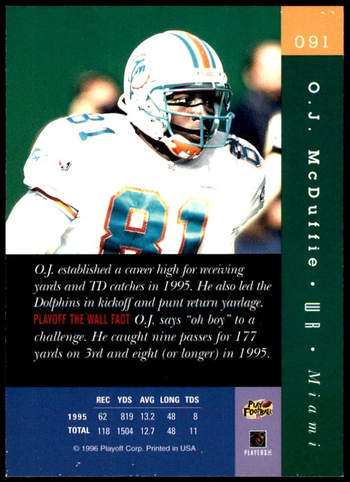 O.J. McDuffie 1996 Playoff Absolute #091 Dolphins NFL READ FREE SHIPPING - Image 2 of 2