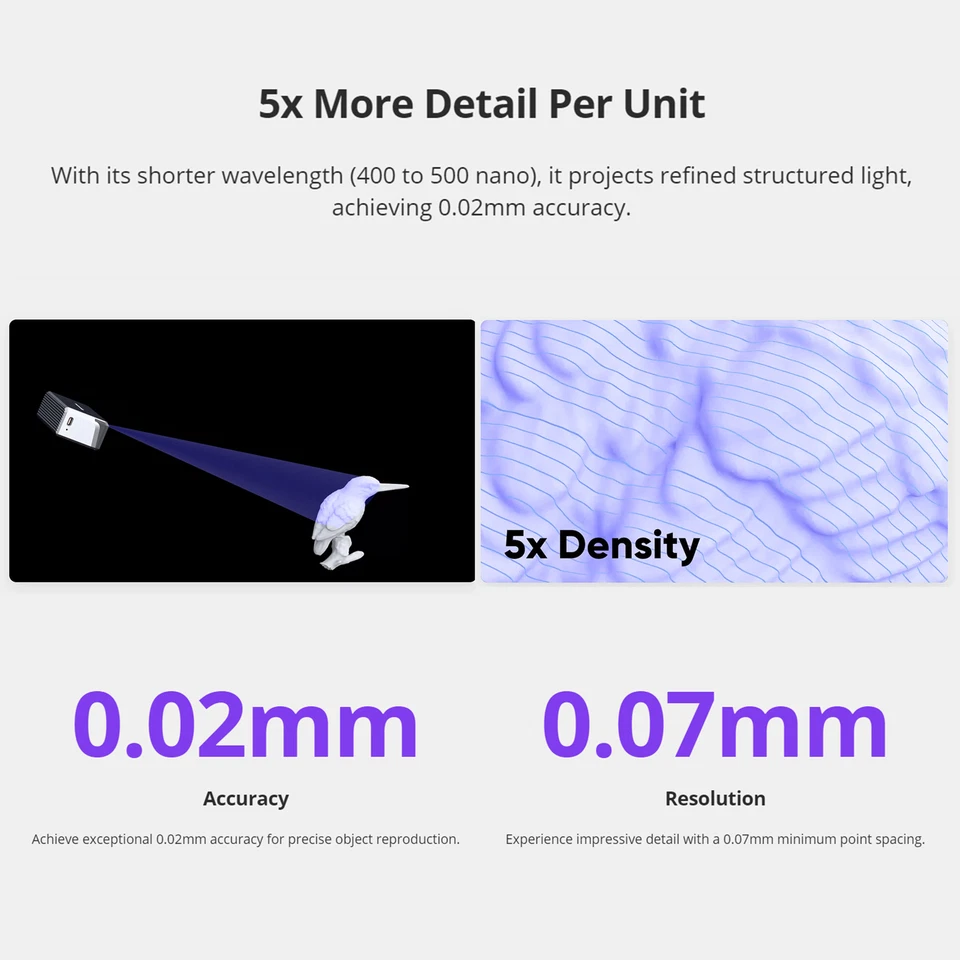 3DMakerpro Seal Lite 3D Scanner Without Marking Scan for Smartphone Laptop P9M3 - Image 3 of 4