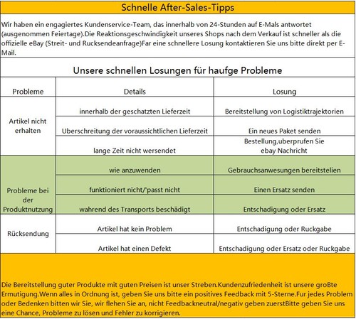Schloss Zylinder Puller Mit 15 teile/beutel Schrauben Nagel Puller Schloss DE - Bild 12 von 12