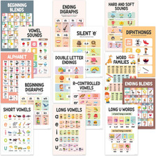 15 Boho Phonics Posters for Classroom, 11X17In Matte-Laminated Educational ESL C