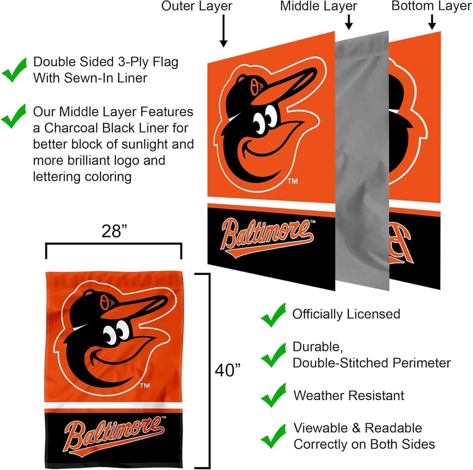 WinCraft Baltimore Orioles casa de dos lados bandera negra Foto 3 de 4