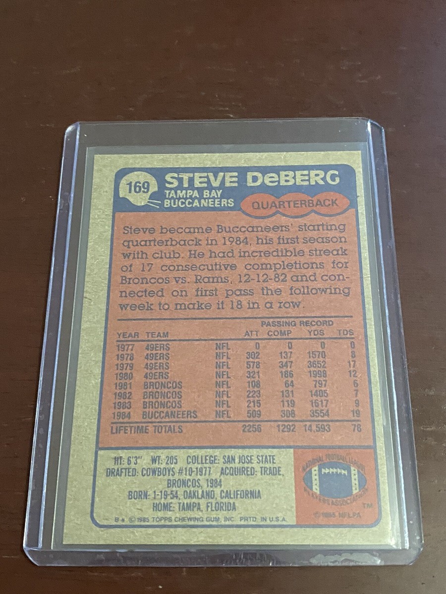 85   スティーブンステイルバーグ Stephen Strasburg 2020 Topps 1985 35th Anniversary Series 2