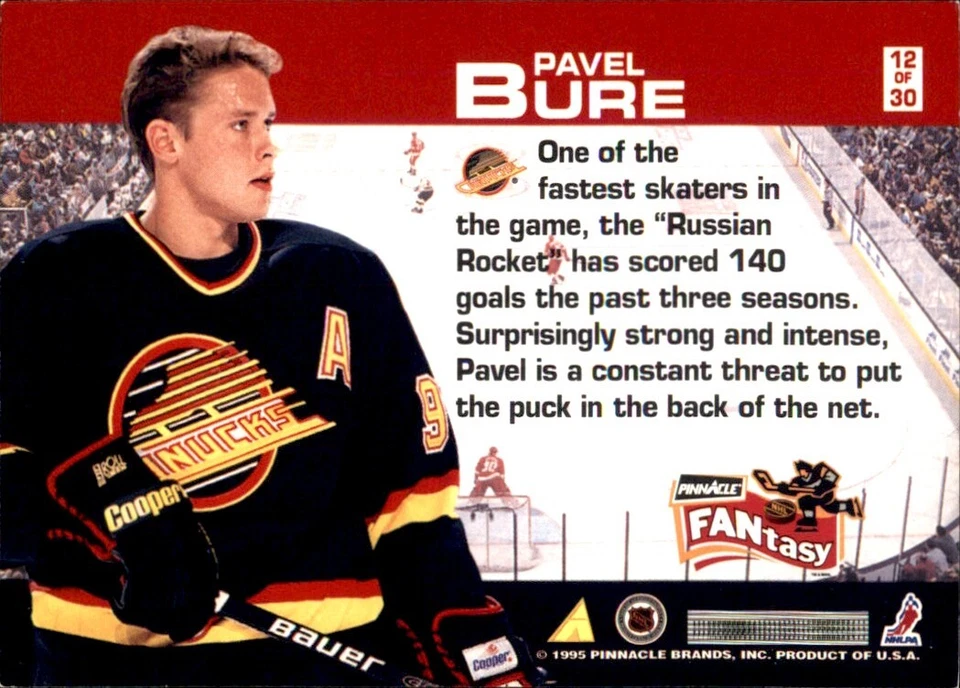 1995-96 Pinnacle Brand 🥅 INSERTS 🥅 YOU PICK YOUR FAVS 🏒 NHL HOCKEY 🥅 Card - Image 2 of 4