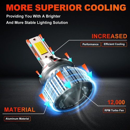 6000K LED Headlight + Fog Light Bulbs Kit For Chevy Silverado 3500 Classic 2007 - Picture 7 of 11