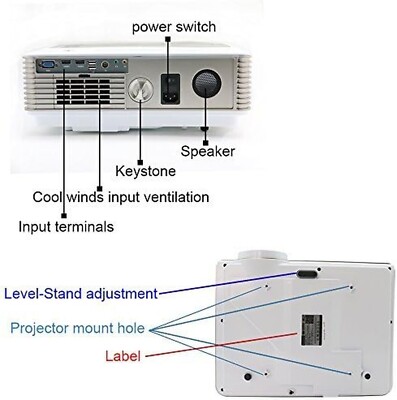 FAULTY digital led projector EUG X99, Full HD Android 1080p HD LED