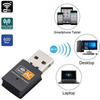 Mini Dual Band 600Mbps USB WiFi Wireless Adapter Network Card 2.4/5GHz 802.11 AC