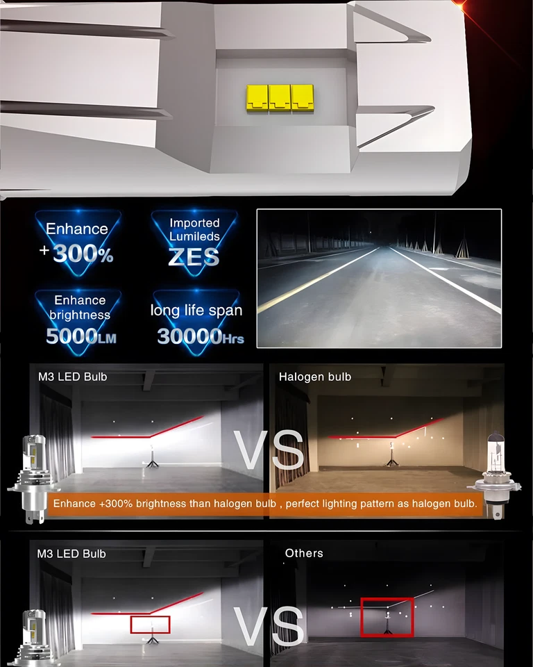 Kit de bombillas de faros LED High Lo Beam 6000K para Mercedes-Benz E350 E320 E550 4x H7 Foto 3 de 4