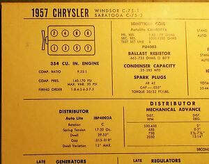 Ebay Condition Chart