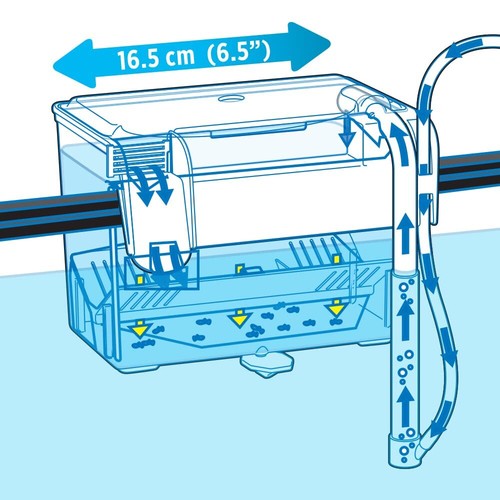 Fluval Multi Chamber Breeding Box 0.3 Gallon Aquarium Isolation Tank - Picture 4 of 4