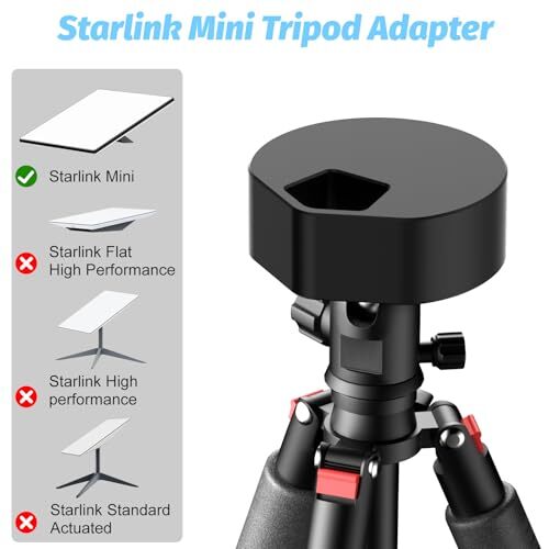 Starlink Mini - Aluminum Alloy Mount Adapter Tripod Adapter with Ball Head - Picture 4 of 8