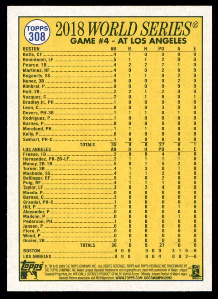 2019 Topps Heritage Steve Pearce WS HL #308 - Image 2 of 2