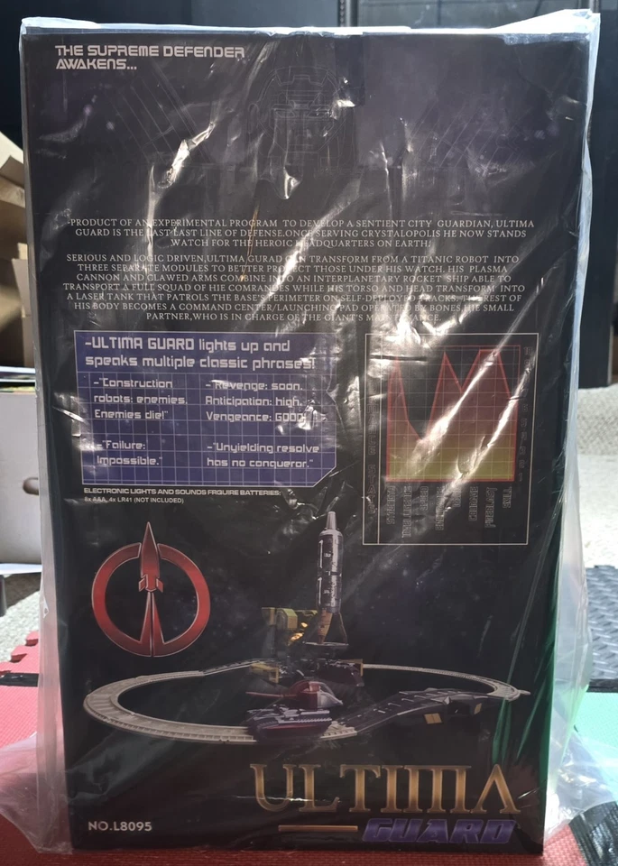 ¡VENDEDOR DE EE. UU.! *NISB* OMEGA SUPREME 'ULTIMA GUARD' Wei Jiang 💥¡ENORME 24"" DE ALTO! Foto 3 de 4