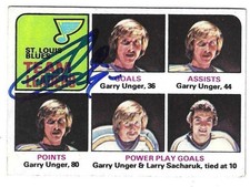 Autographed GARRY UNGER St Louis Blues 1975-76 Topps Card  #327 - w/COA