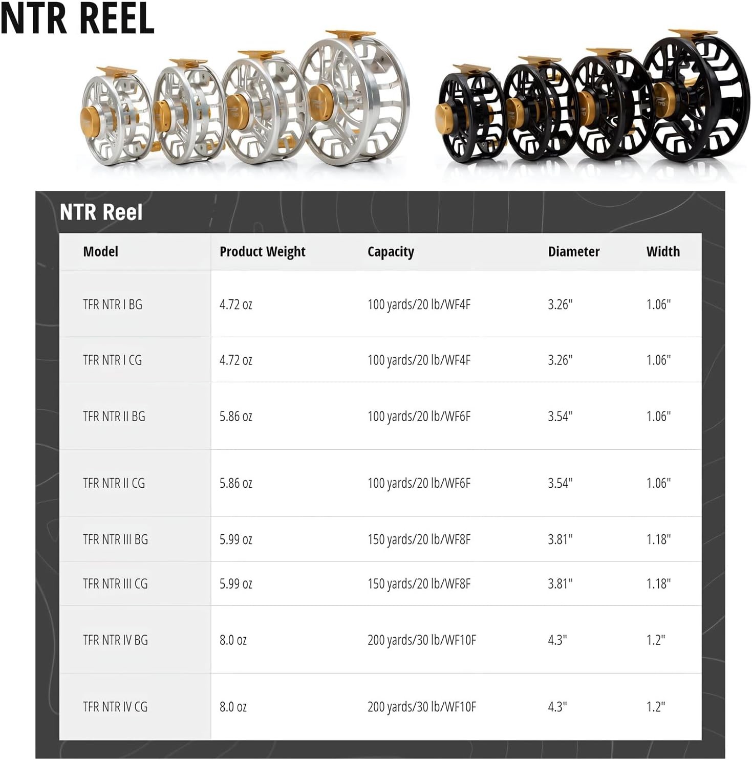 Temple Fork Outfitters Stainless Steel NTR III Large Arbor Reel, Clear/Gold