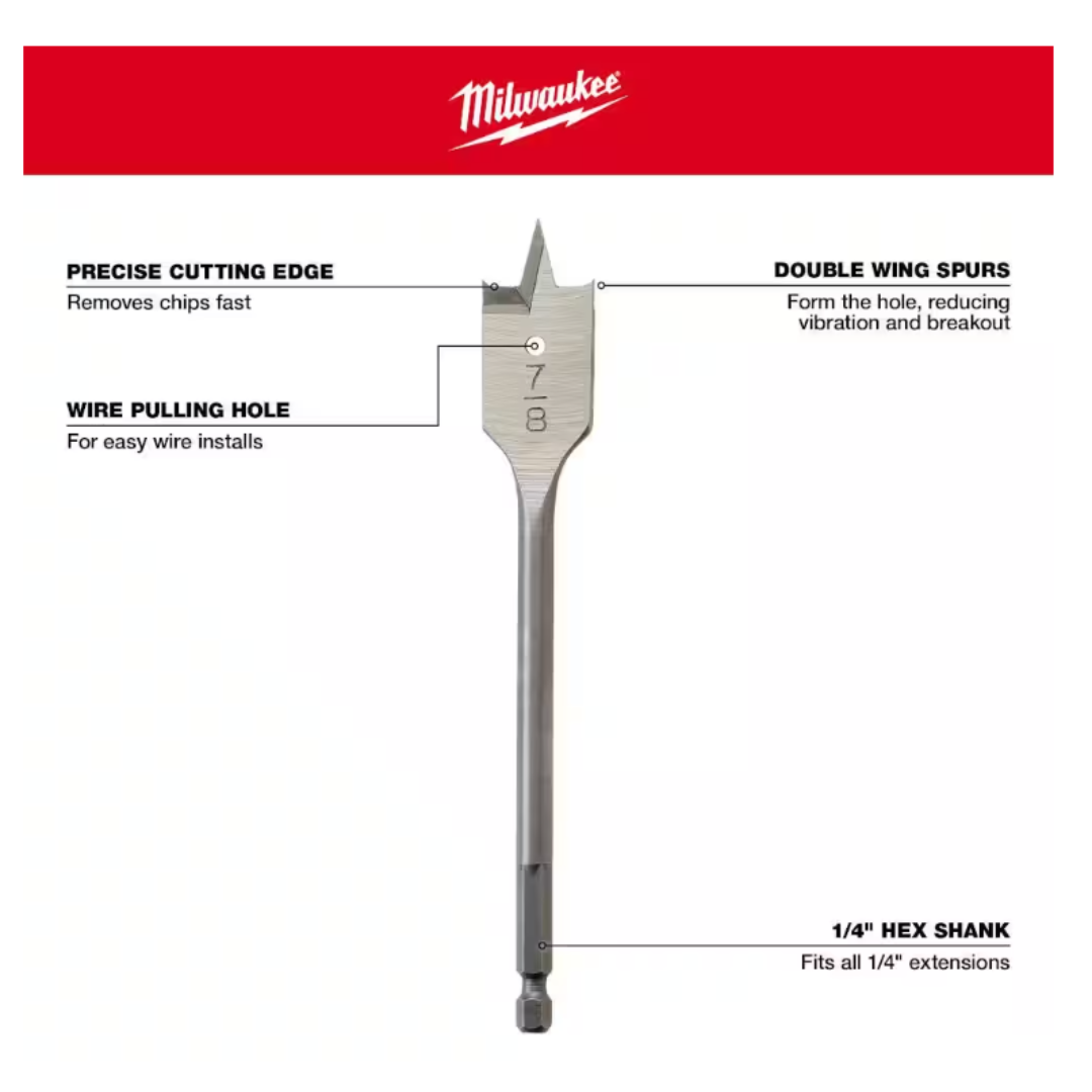 Milwaukee High Speed Wood Spade Bit Set Premium Quality Spade Drill Bit 13 Pcs eBay