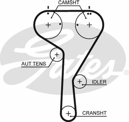 Audi a3 top timing belt