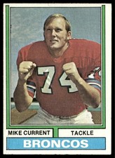 Click to enlarge Mike Current