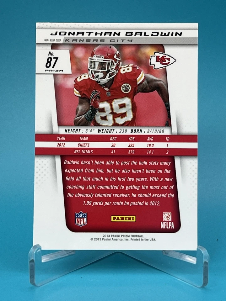 2013 Panini Prizm Target Camo Prizm Jonathan Baldwin #87 - Image 2 of 2