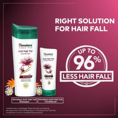 Himalaya Anti-Hair Fall Bhringaraja Shampoo 80 ML | eBay