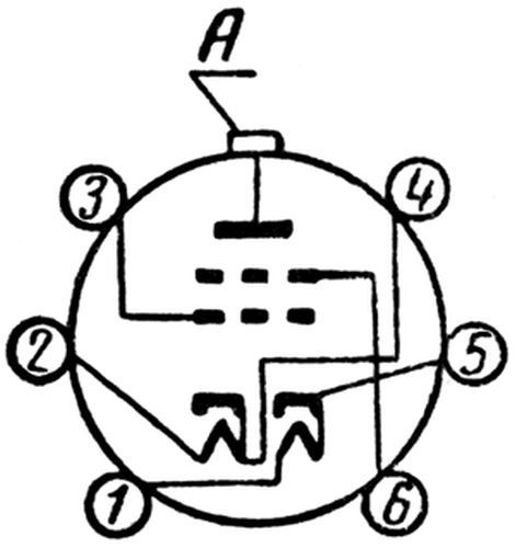 GMI-90 (ГМИ-90) RARE RUSSIAN PULSE MODULATOR BEAM POWER TUBE 140W NEW ...