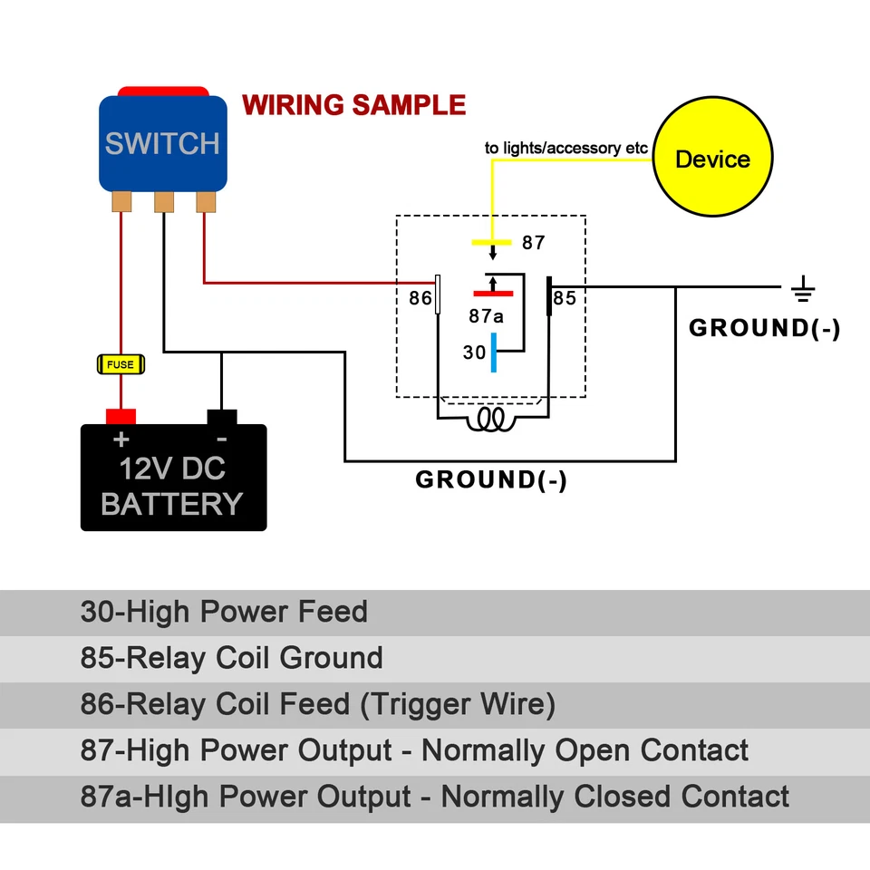 Faro de 3 vías alto+bajo mod 500.570.600.700.750 Explorer para Polaris Sportsman Foto 3 de 4
