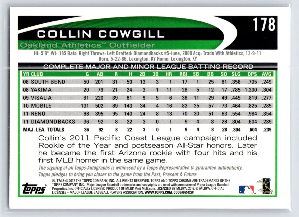 2012 Topps Chrome Rookie Auto Refractor /499 Collin Cowgill #178 Auto RC - Image 2 of 2
