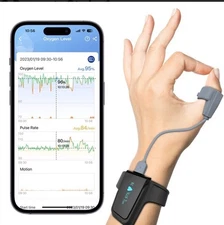 Wellue O2 Pulse Oximeter BT Ring With Smart Reminder| Blood Oxygen Sp02, Style 1