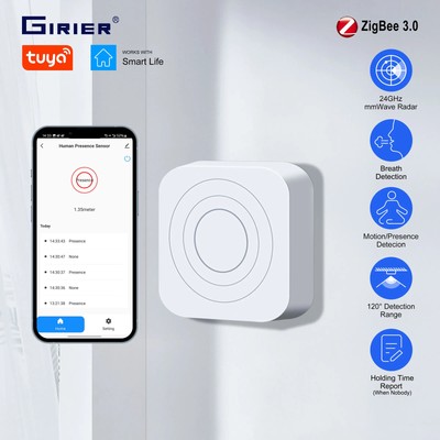 Tuya ZigBee Human Presence Sensor Smart Human Motion Detector 24GHz mmWav