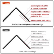 Transparent Furniture Edge Protectors - 4 Pack