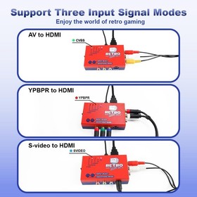 RetroScaler2x HDMI Converter for PS2 N64 Dreamcast