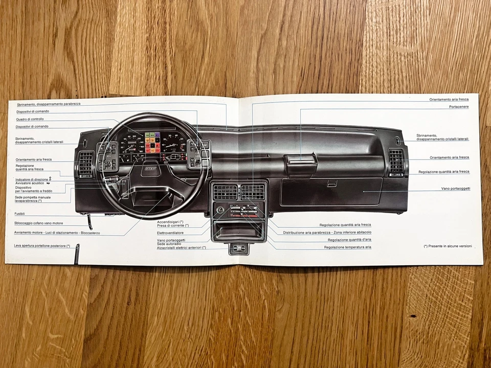 FIAT Uno - USO E MANUTENZIONE – 2ª Edizione - novembre 1982 - 60000 copie - Immagine 4 di 4