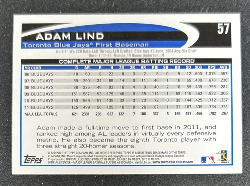 2012 Topps Opening Day Adam Lind Baseball Card #57 Blue Jays 1B NM O/C - Изображение 2 из 2
