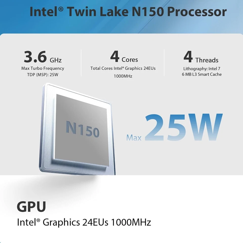 Mini S13 Mini PC,13th Intel Twin Lake-N150 up to 3 - Image 4 of 4