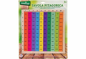 Details About Globo Toys Globo 37518 30 X 30 X 0 8 Cm Legnoland Wooden Multiplication Table