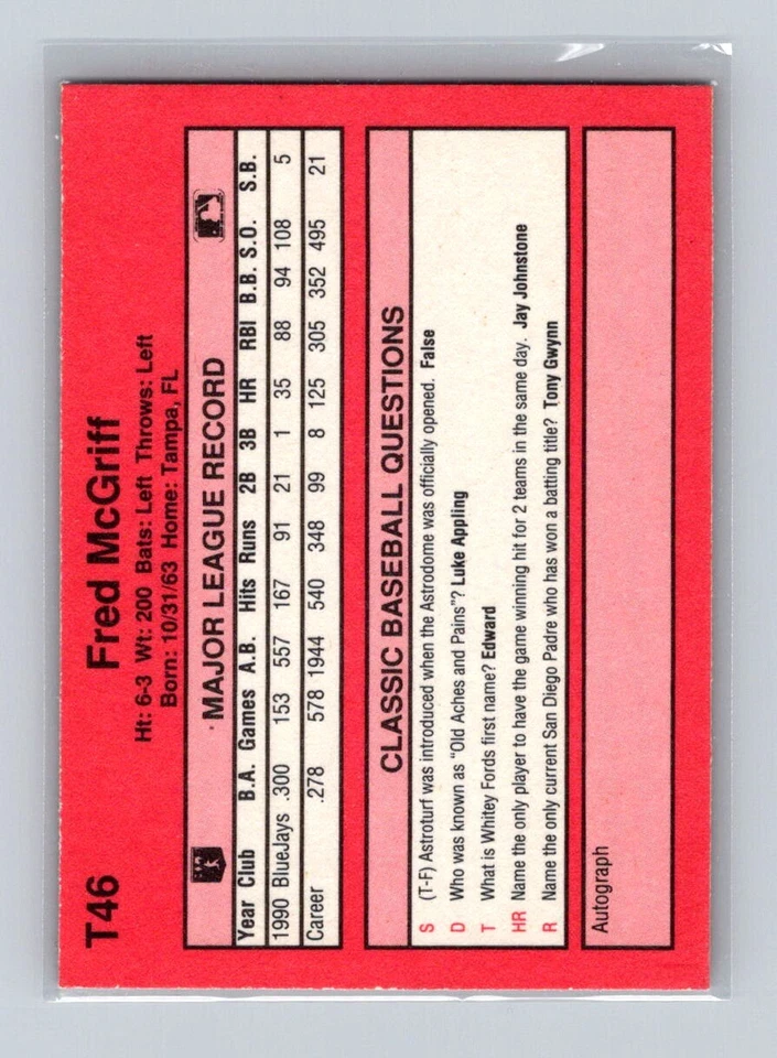 1991 Classic II #T46 Fred McGriff San Diego Padres - Image 2 of 2