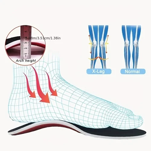 Orthopädische Einlegesohlen Plattfuß Spreizfuß Senkfuß Einlagen für Damen&Herren - Bild 10 von 23