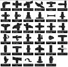 Rohrverbinder Temperguss Klemmverbinder Schwarz T-Clamps® Zoll Gerüst Kupplungen