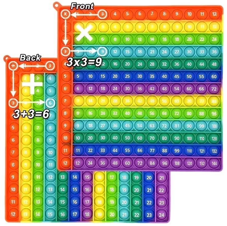 *MULTIPLICATION AND ADDITION PUSH POPPER MAT* - EDUCATIONAL FIDGET TOY. FREE P&P - Image 3 of 3