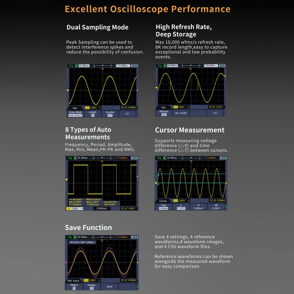 1-Oscilloscope Multimeter Waveform Generator 70MHz Single Channel 250MSa/s MALF - Image 4 of 4